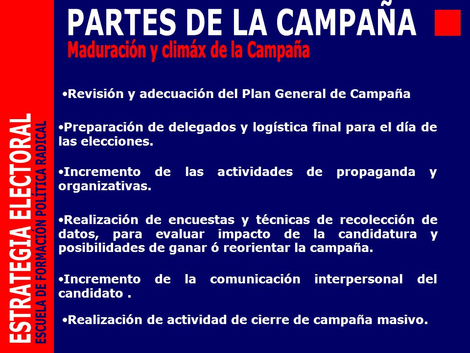Maduración y climáx de la Campaña