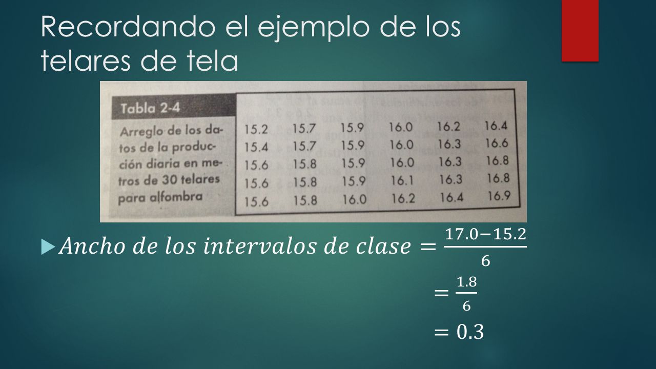 Recordando el ejemplo de los telares de tela