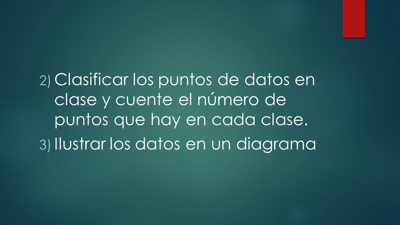 Clasificar los puntos de datos en clase y cuente el número de puntos que hay en cada clase.