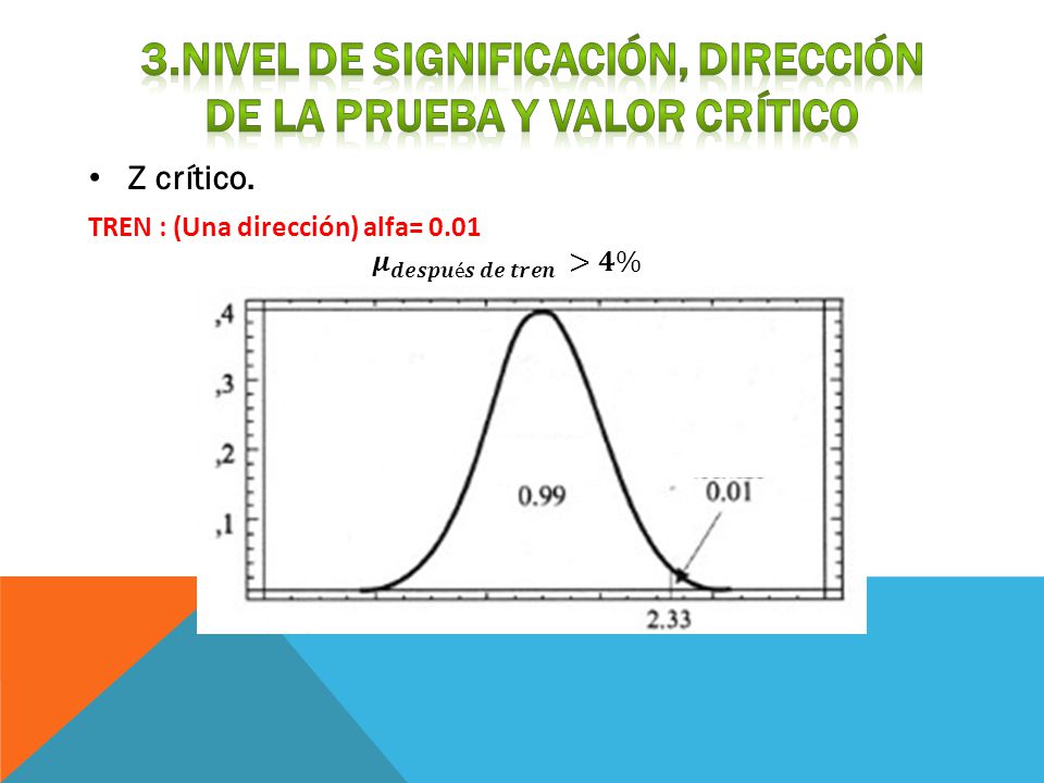 3.Nivel de significación, dirección de la prueba y valor crítico