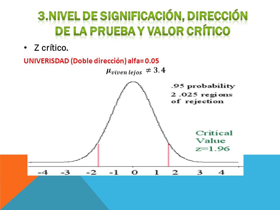 3.Nivel de significación, dirección de la prueba y valor crítico