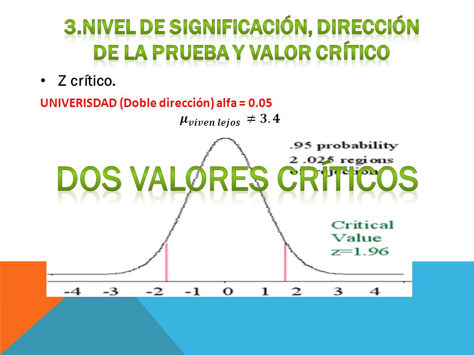 3.Nivel de significación, dirección de la prueba y valor crítico