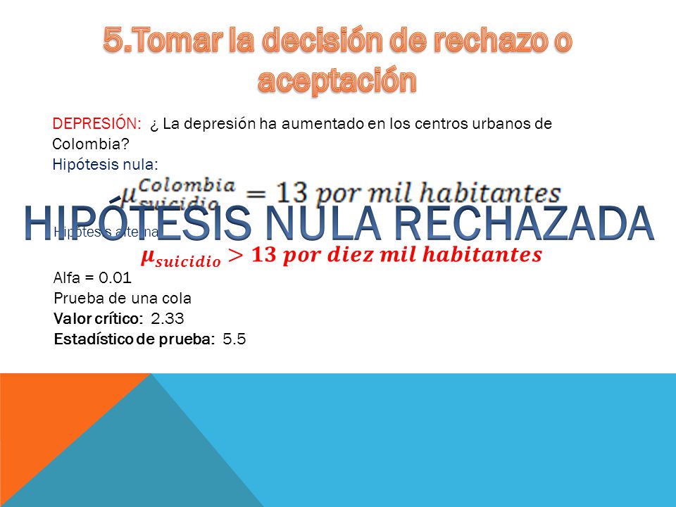 5.Tomar la decisión de rechazo o aceptación HIPÓTESIS NULA RECHAZADA