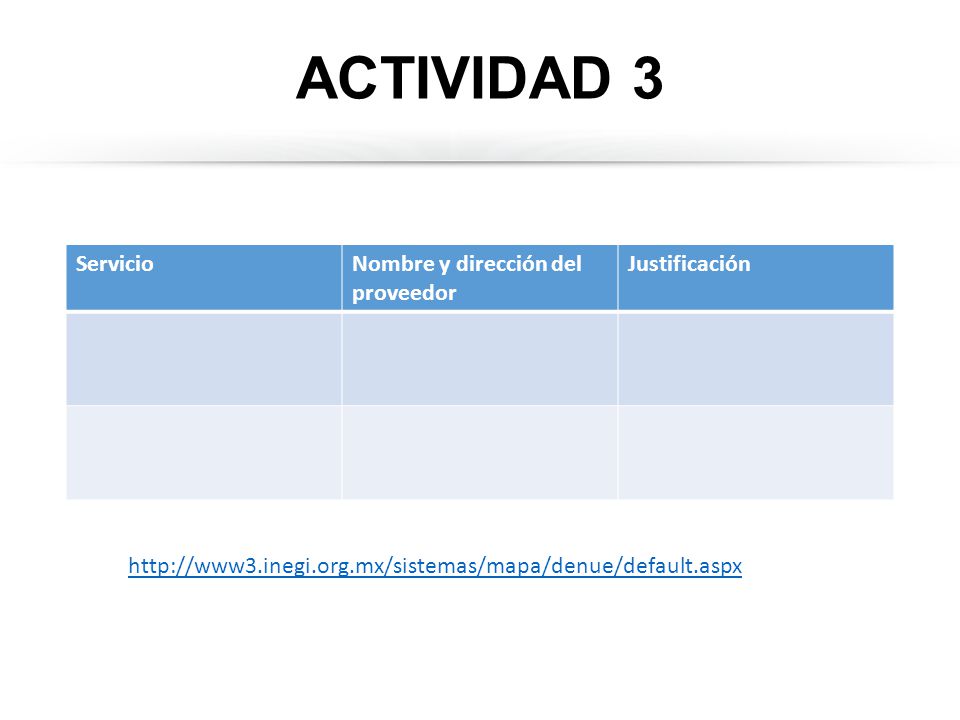 ACTIVIDAD 3 Servicio Nombre y dirección del proveedor Justificación
