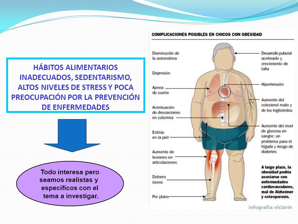 HÁBITOS ALIMENTARIOS INADECUADOS, SEDENTARISMO, ALTOS NIVELES DE STRESS Y POCA PREOCUPACIÓN POR LA PREVENCIÓN DE ENFERMEDADES