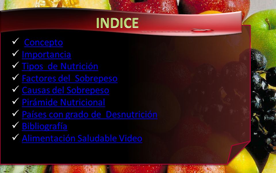 INDICE Concepto Importancia Tipos de Nutrición Factores del Sobrepeso