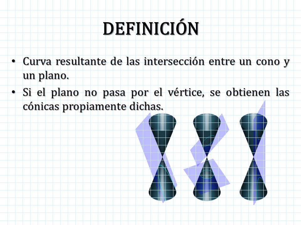 DEFINICIÓN Curva resultante de las intersección entre un cono y un plano.