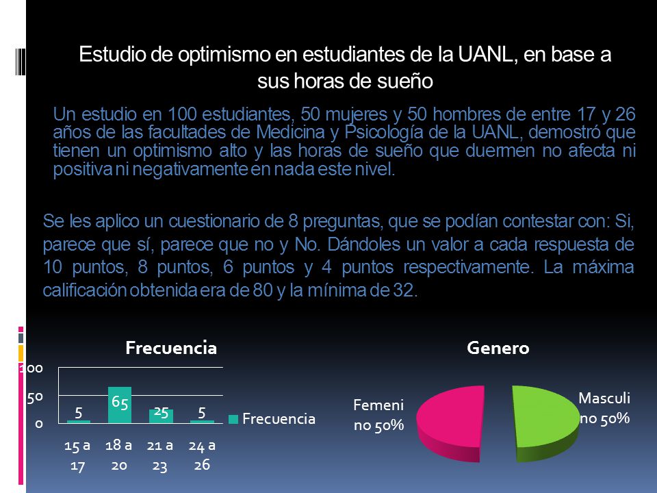Estudio de optimismo en estudiantes de la UANL, en base a sus horas de sueño