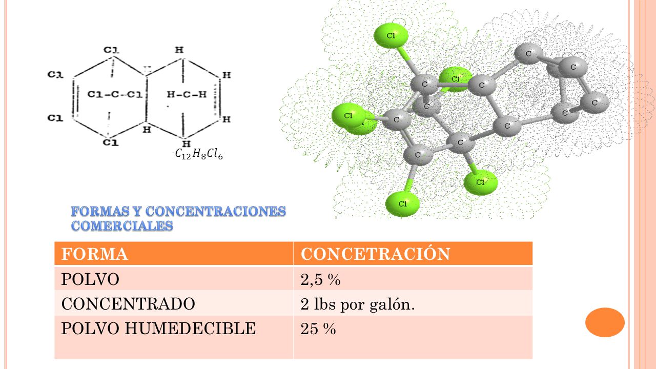 FORMA CONCETRACIÓN POLVO 2,5 % CONCENTRADO 2 lbs por galón.