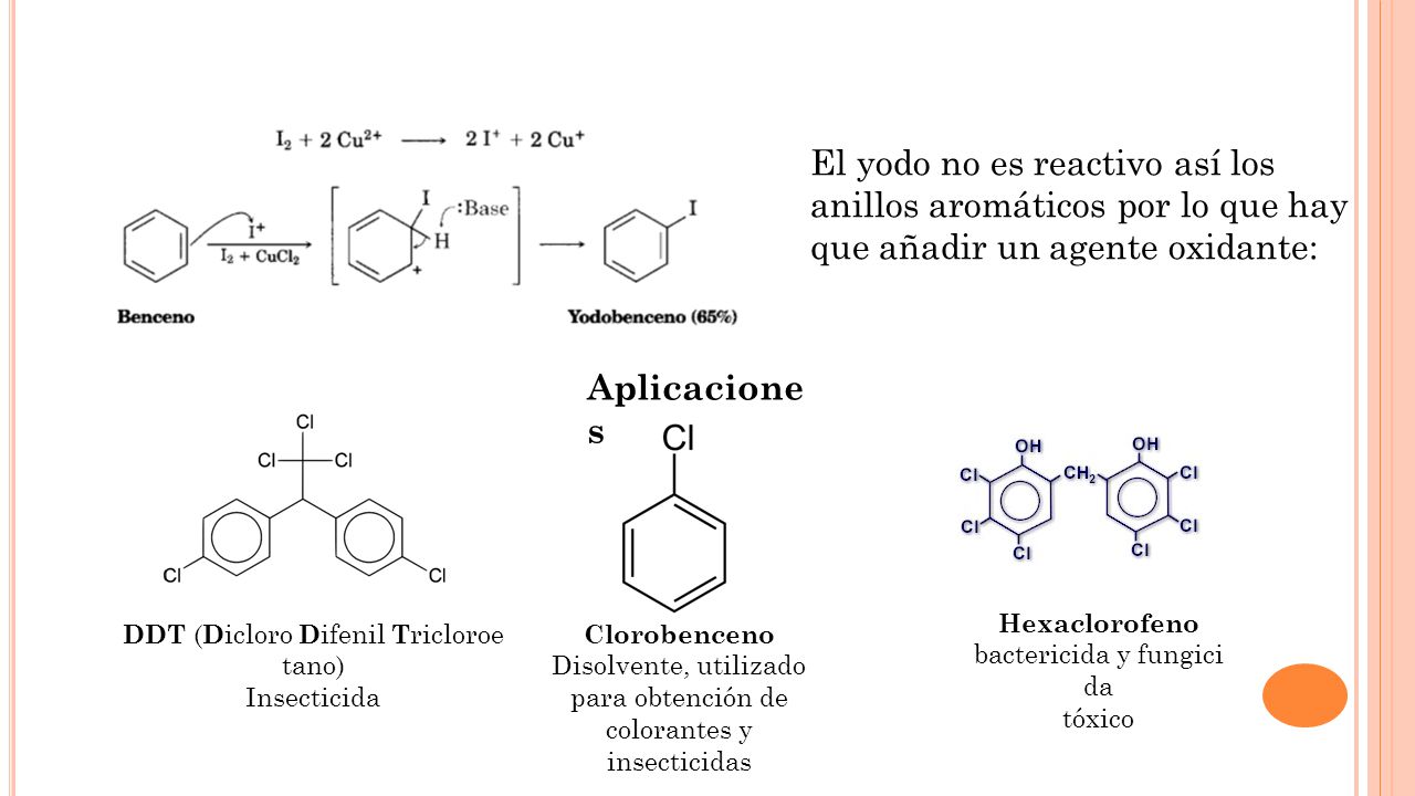El yodo no es reactivo así los anillos aromáticos por lo que hay que añadir un agente oxidante: