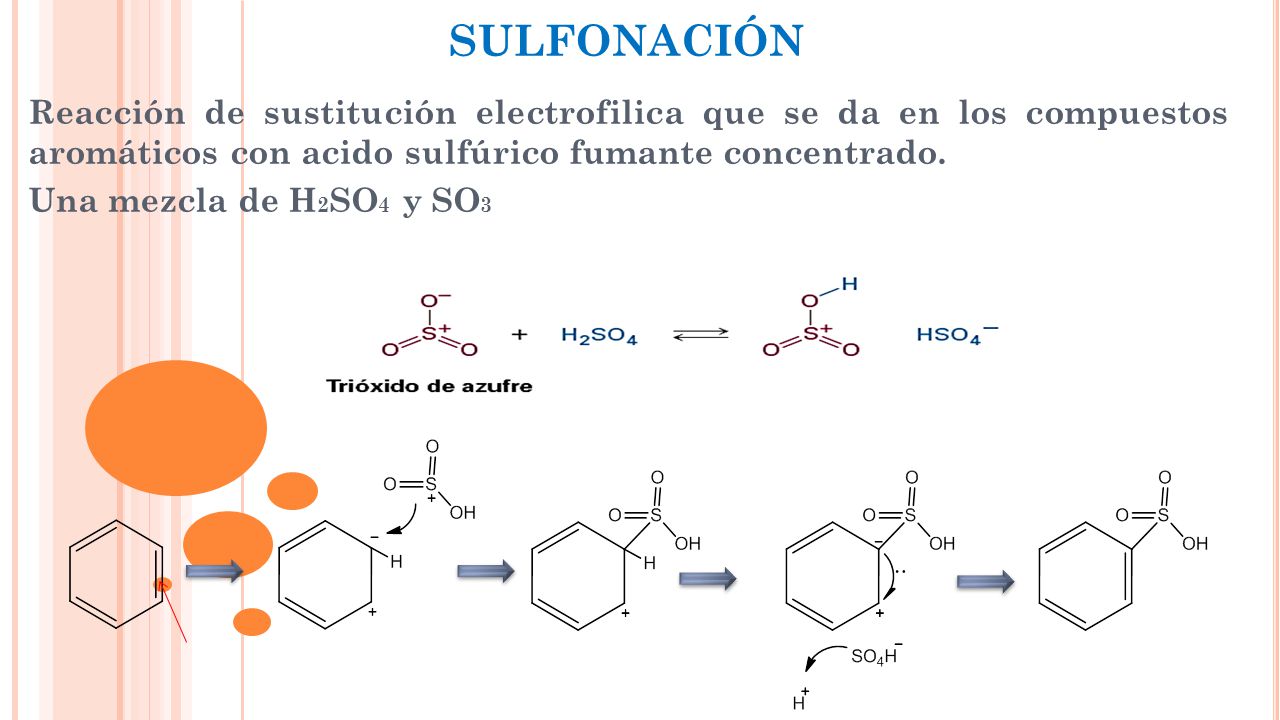 SULFONACIÓN Reacción de sustitución electrofilica que se da en los compuestos aromáticos con acido sulfúrico fumante concentrado.