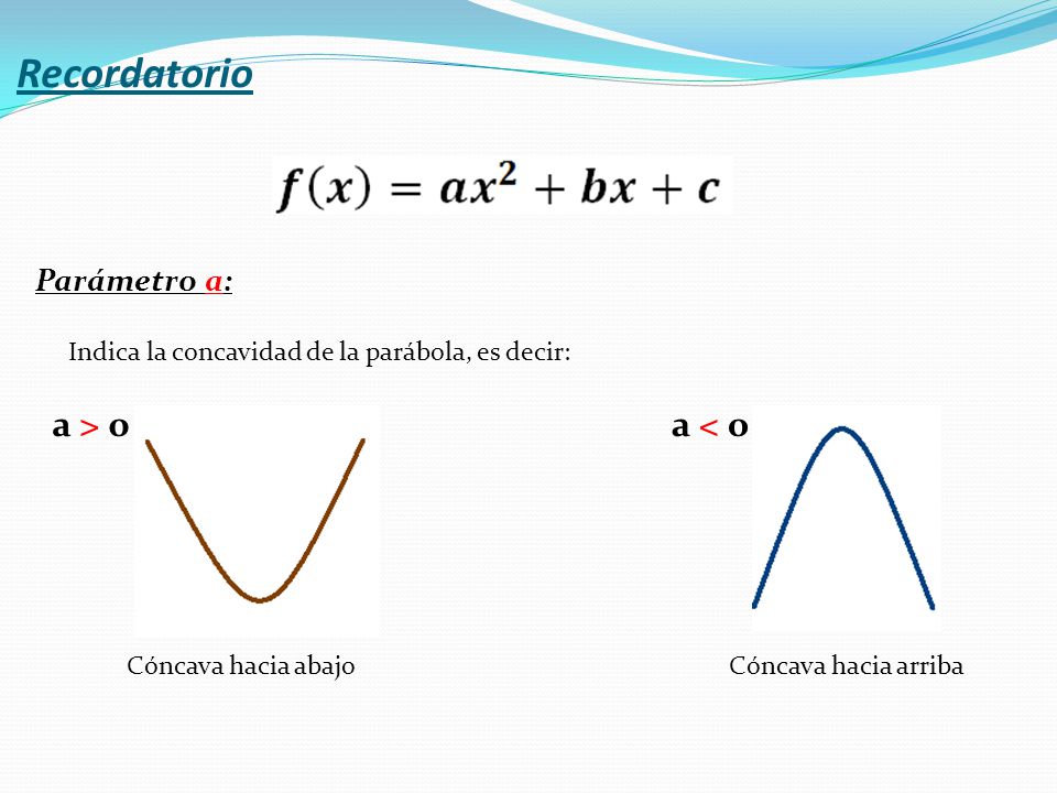 Recordatorio a > o a < o Parámetro a: