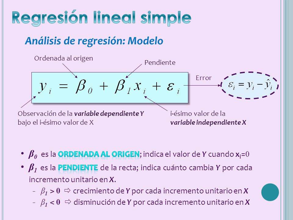 Regresión Lineal Simple - ppt video online descargar