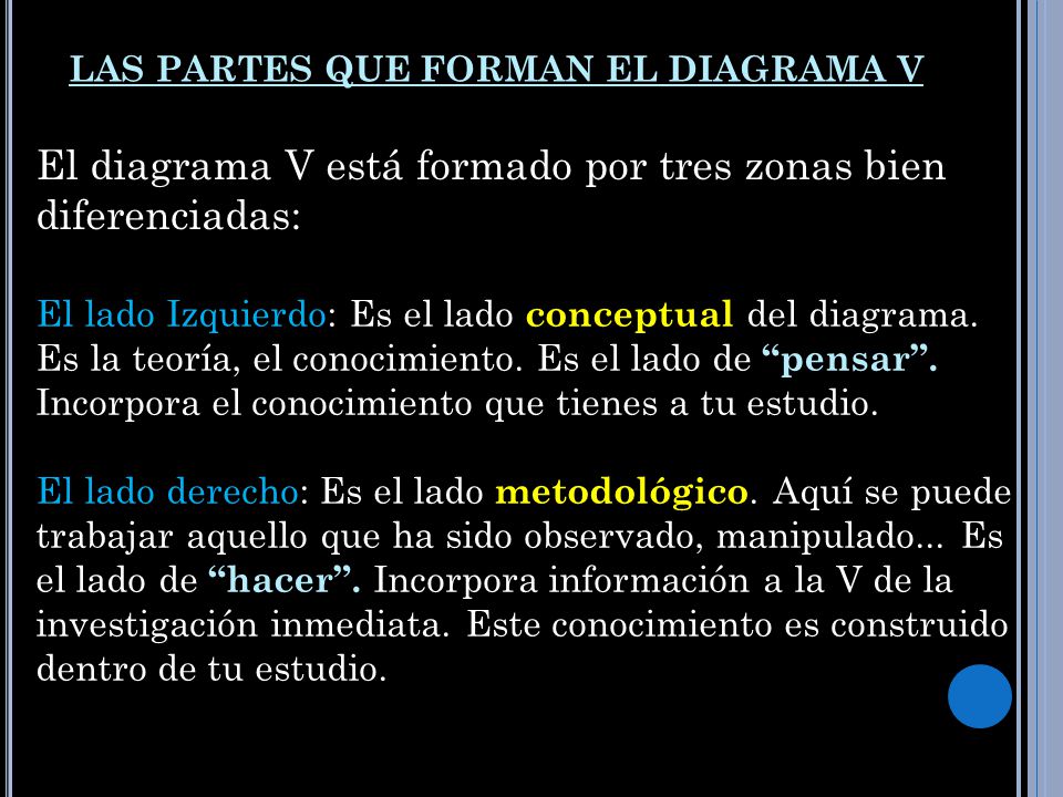 El diagrama V está formado por tres zonas bien diferenciadas: