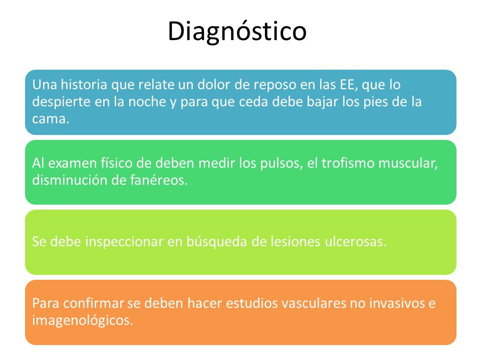 Diagnóstico Una historia que relate un dolor de reposo en las EE, que lo despierte en la noche y para que ceda debe bajar los pies de la cama.
