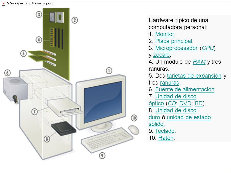 Hardware típico de una computadora personal: 1. Monitor. 2