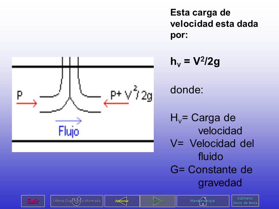 Esta carga de velocidad esta dada por: hv = V2/2g donde: Hv= Carga de