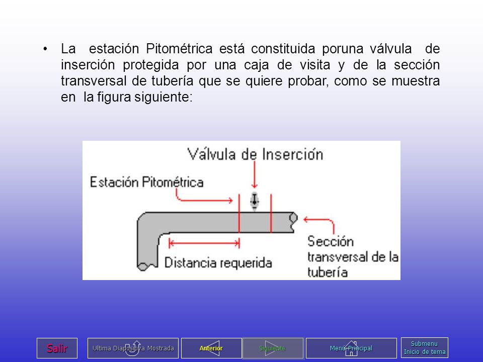 La estación Pitométrica está constituida poruna válvula de inserción protegida por una caja de visita y de la sección transversal de tubería que se quiere probar, como se muestra en la figura siguiente: