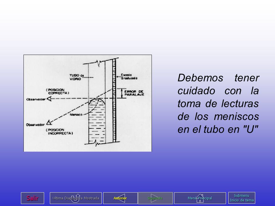 Debemos tener cuidado con la toma de lecturas de los meniscos en el tubo en U