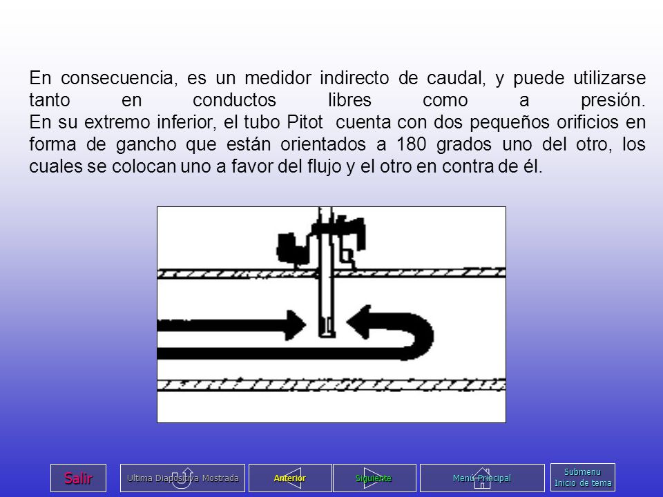 En consecuencia, es un medidor indirecto de caudal, y puede utilizarse tanto en conductos libres como a presión. En su extremo inferior, el tubo Pitot cuenta con dos pequeños orificios en forma de gancho que están orientados a 180 grados uno del otro, los cuales se colocan uno a favor del flujo y el otro en contra de él.