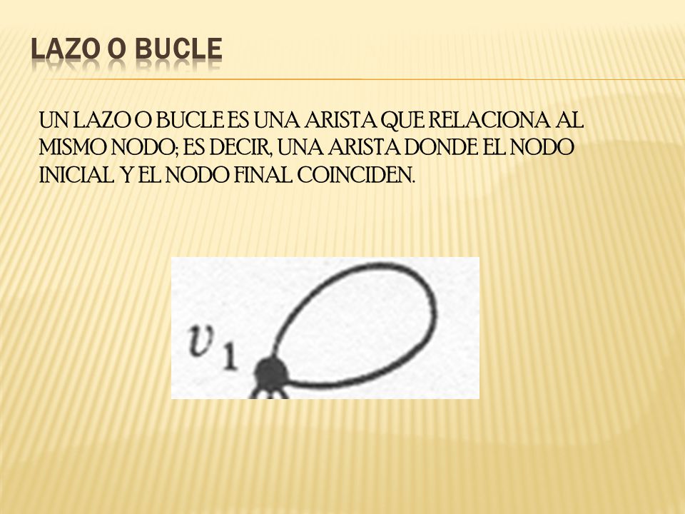 LAZO O BUCLE UN LAZO O BUCLE ES UNA ARISTA QUE RELACIONA AL MISMO NODO; ES DECIR, UNA ARISTA DONDE EL NODO INICIAL Y EL NODO FINAL COINCIDEN.
