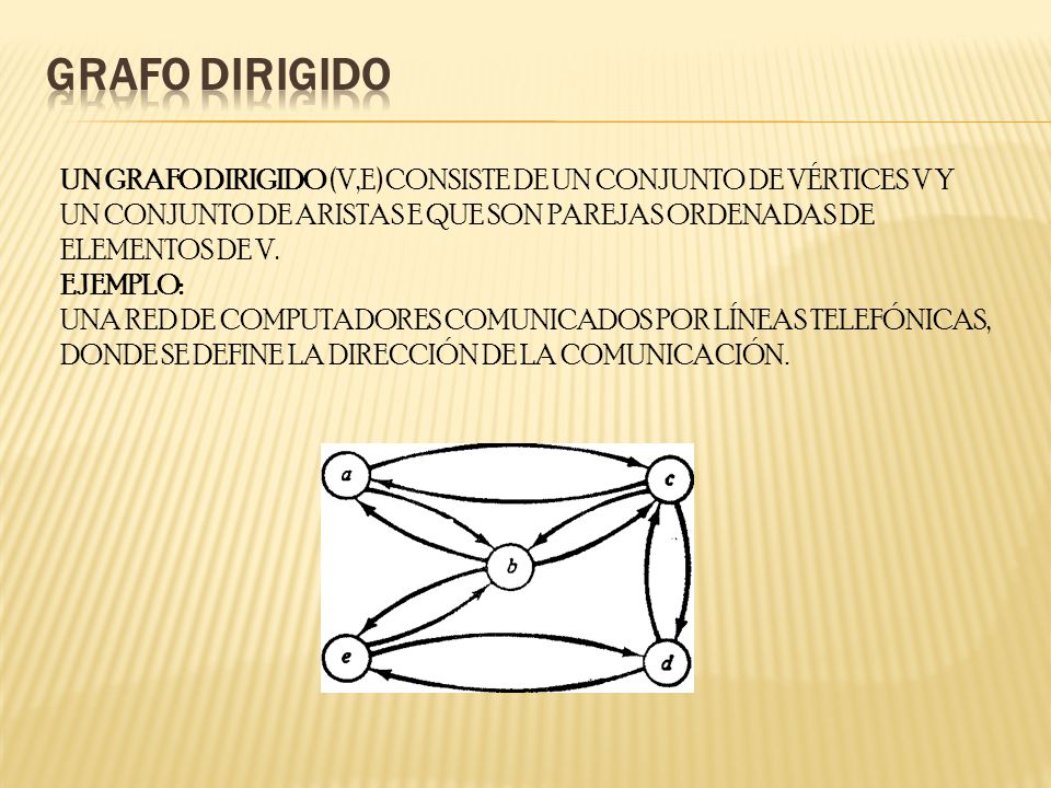 Grafo dirigido UN GRAFO DIRIGIDO (V,E) CONSISTE DE UN CONJUNTO DE VÉRTICES V Y UN CONJUNTO DE ARISTAS E QUE SON PAREJAS ORDENADAS DE ELEMENTOS DE V.