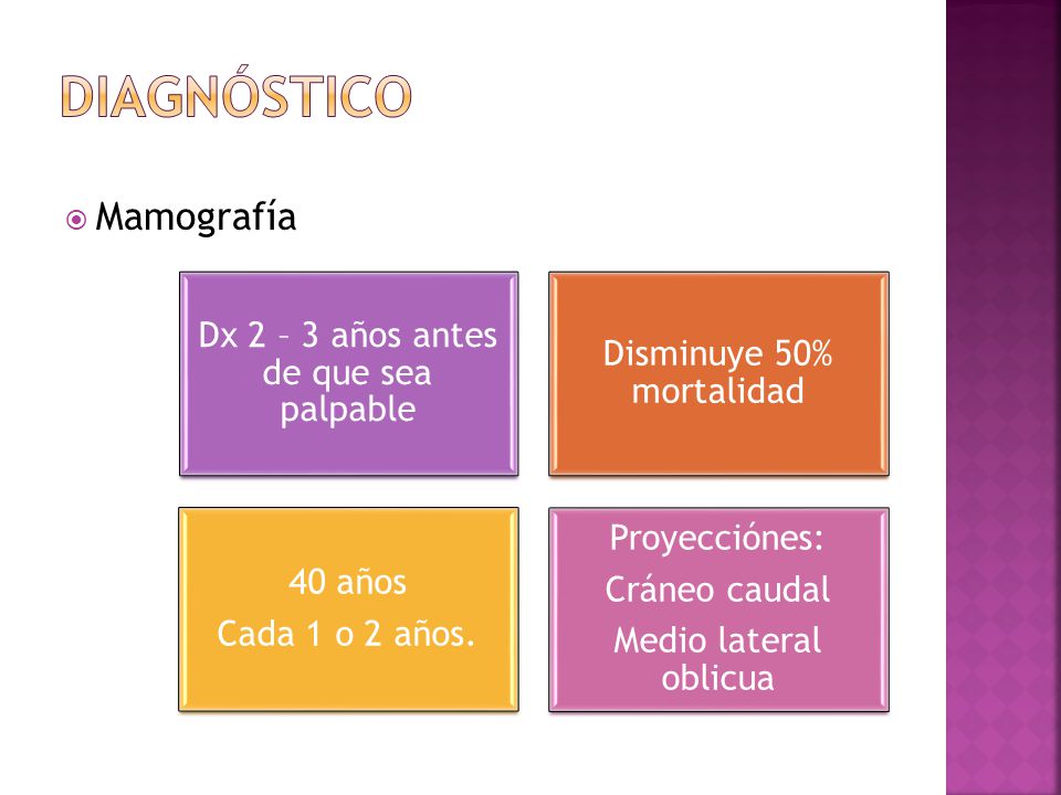 DIAGNÓSTICO Mamografía Dx 2 – 3 años antes de que sea palpable