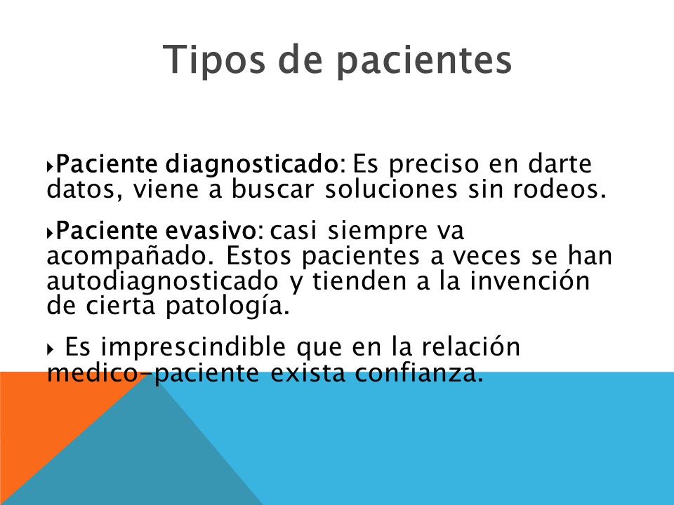 3232 Tipos de pacientes. Paciente diagnosticado: Es preciso en darte datos, viene a buscar soluciones sin rodeos.