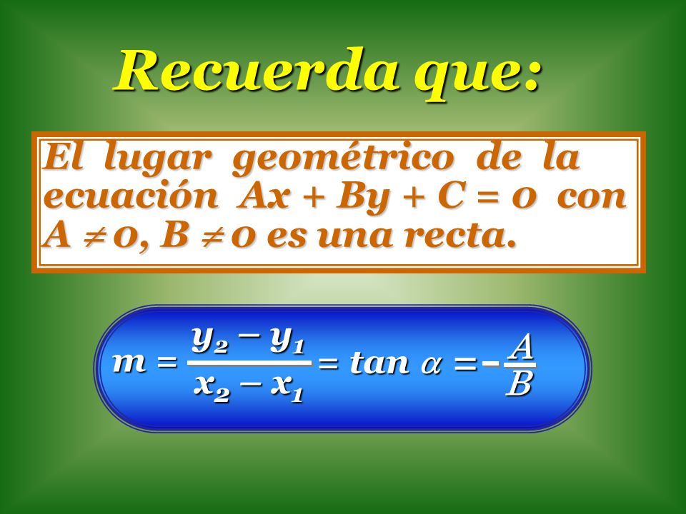Recuerda que: El lugar geométrico de la ecuación Ax + By + C = 0 con A  0, B  0 es una recta.