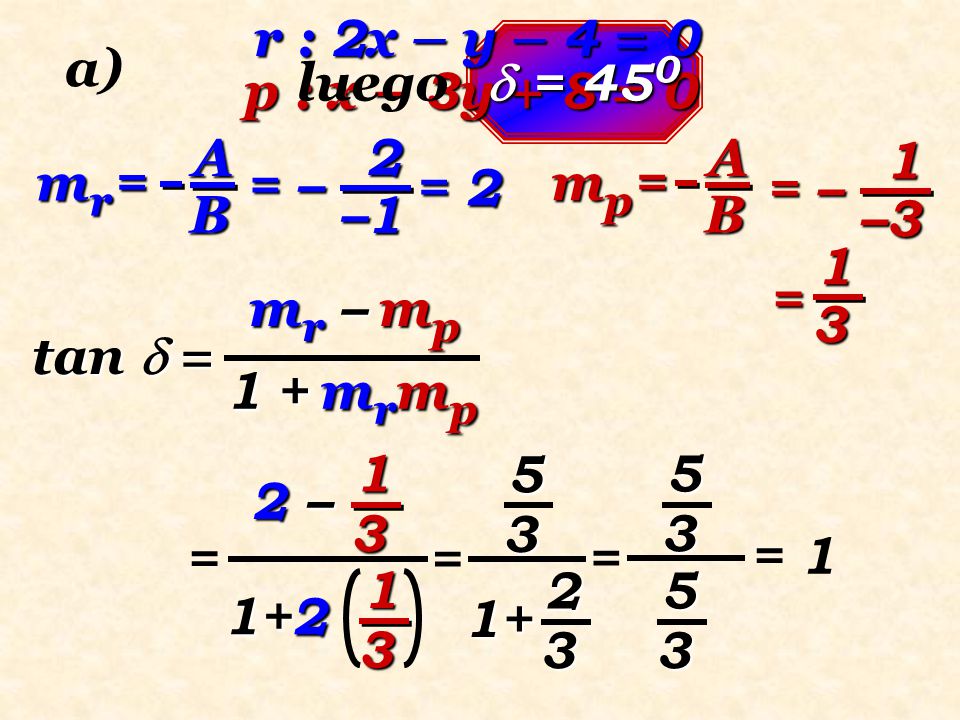 r : 2x – y – 4 = 0 p : x – 3y + 8 = 0. a) luego  = 450. A. B. mr= 2. A. B. mp= 1. = – = 2.