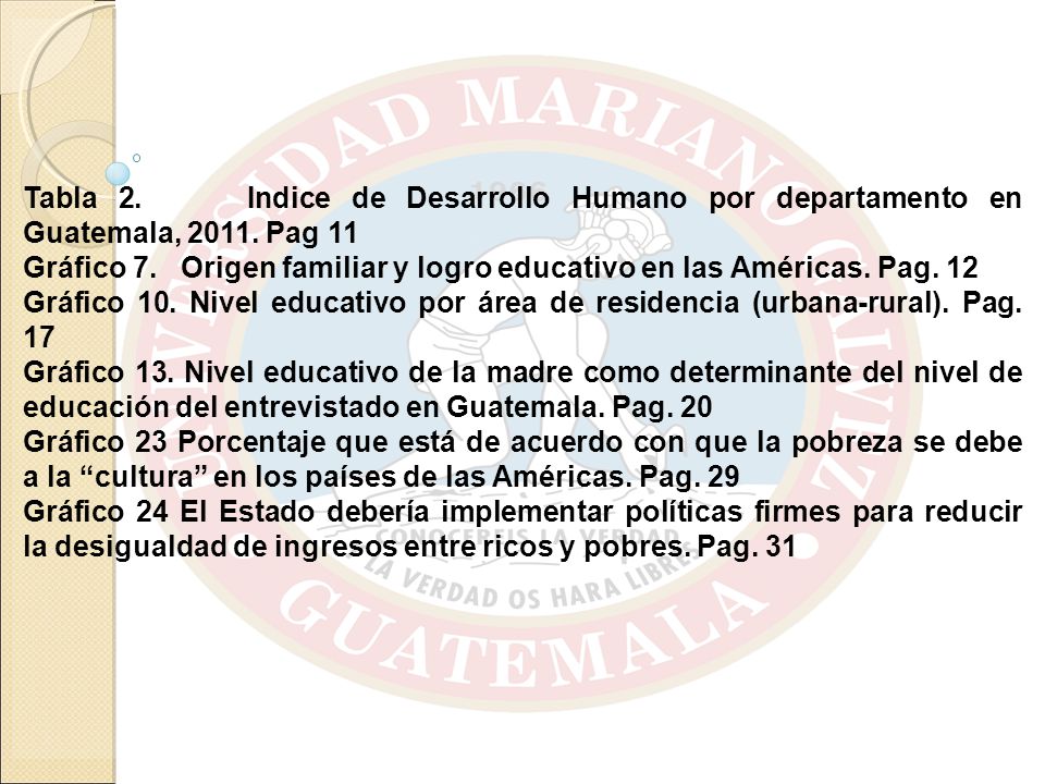 Tabla 2. Indice de Desarrollo Humano por departamento en Guatemala, Pag 11