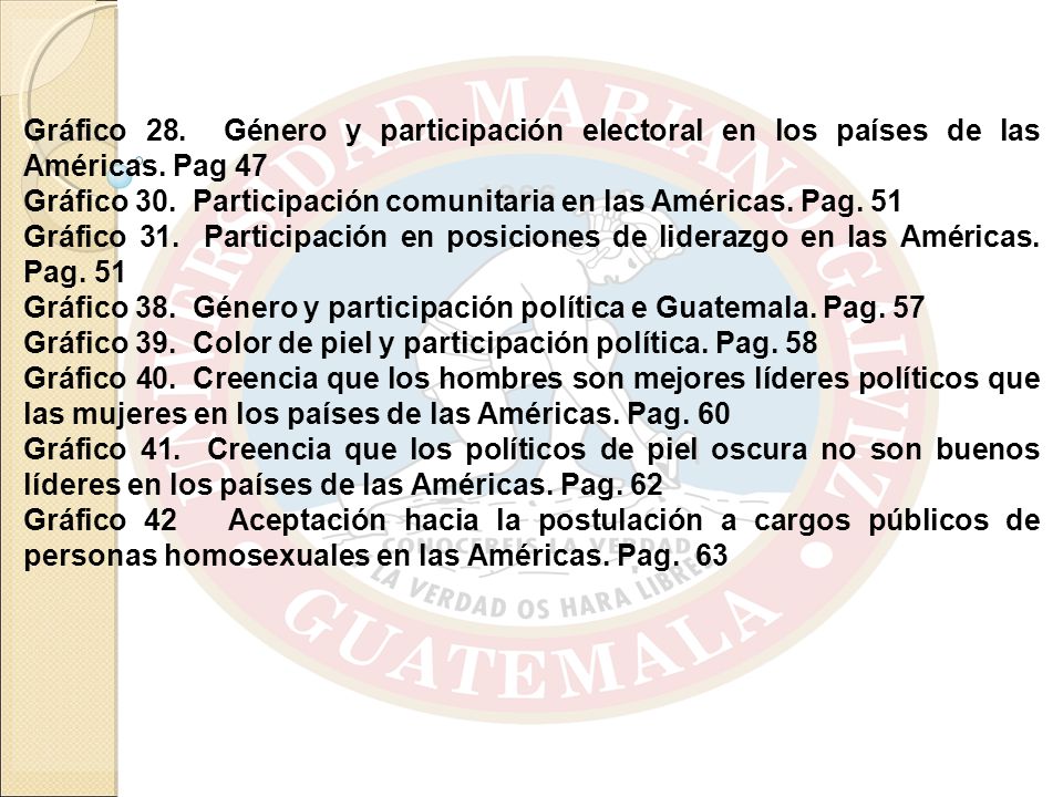 Gráfico 28. Género y participación electoral en los países de las Américas. Pag 47
