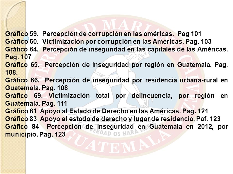 Gráfico 59. Percepción de corrupción en las américas. Pag 101