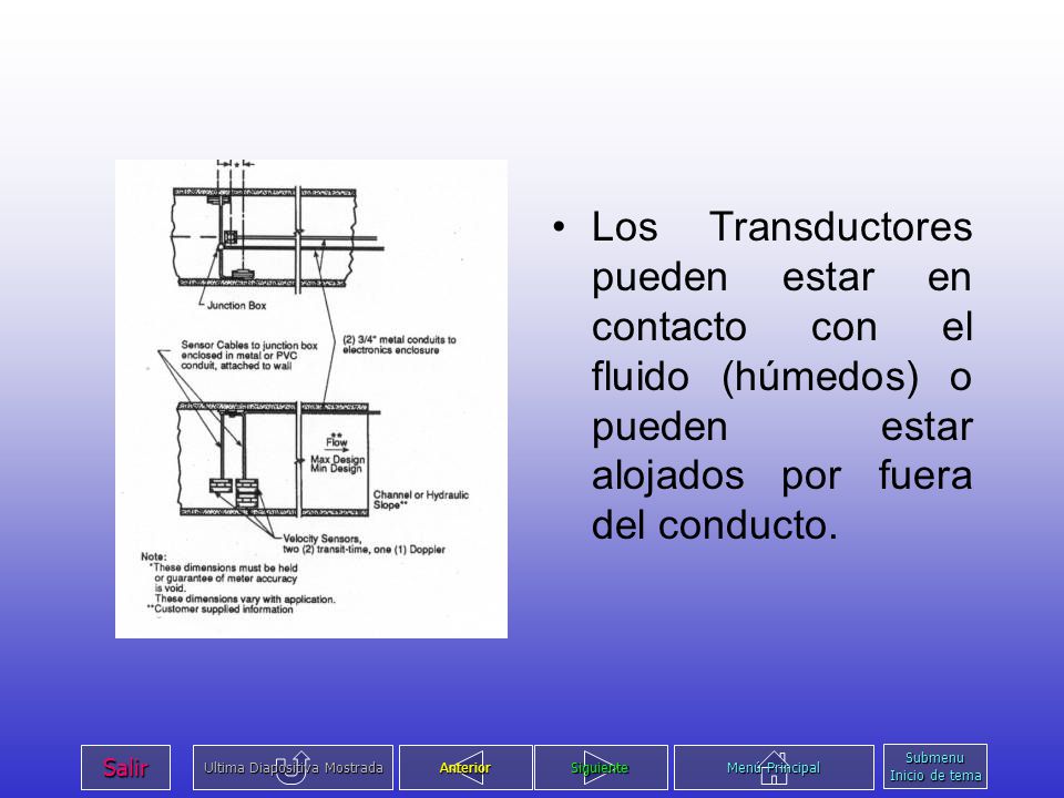 Los Transductores pueden estar en contacto con el fluido (húmedos) o pueden estar alojados por fuera del conducto.