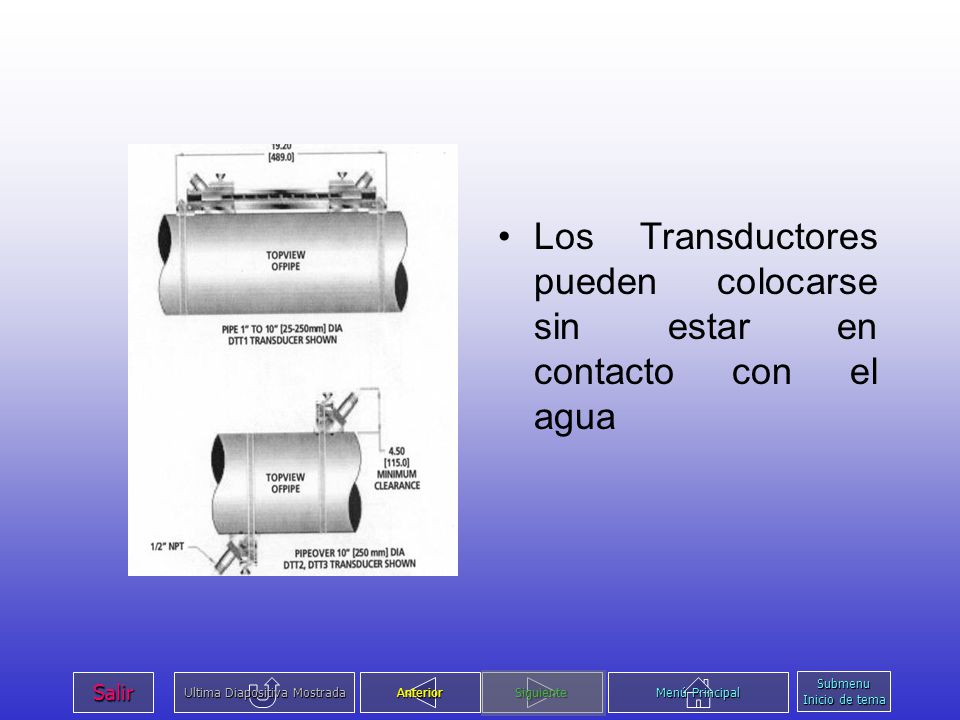 Los Transductores pueden colocarse sin estar en contacto con el agua
