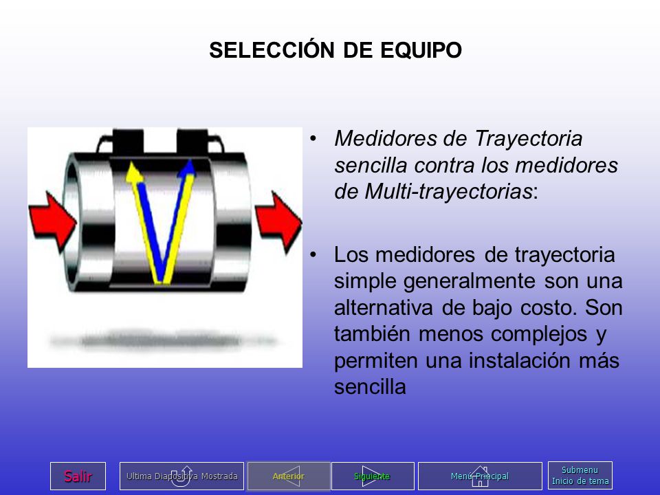 SELECCIÓN DE EQUIPO Medidores de Trayectoria sencilla contra los medidores de Multi-trayectorias:
