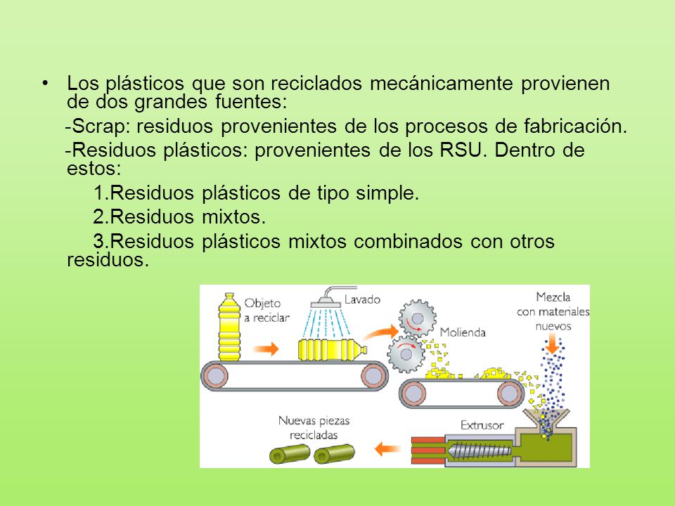 Los plásticos que son reciclados mecánicamente provienen de dos grandes fuentes:
