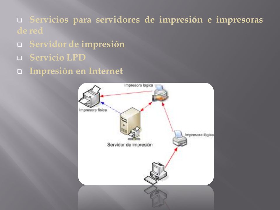 Servicios para servidores de impresión e impresoras de red