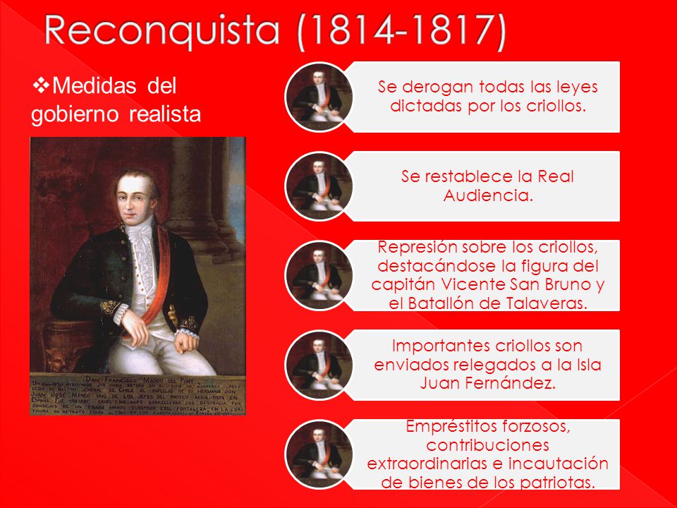 Reconquista ( ) Medidas del gobierno realista