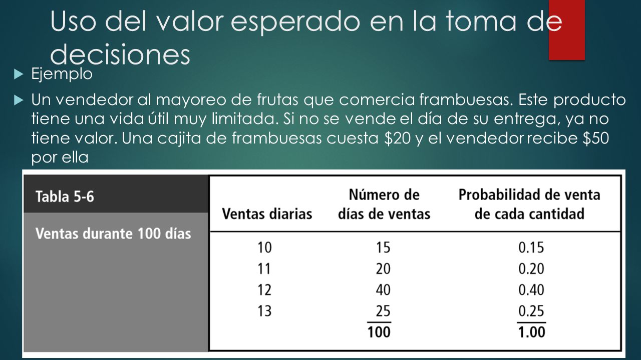 Uso del valor esperado en la toma de decisiones