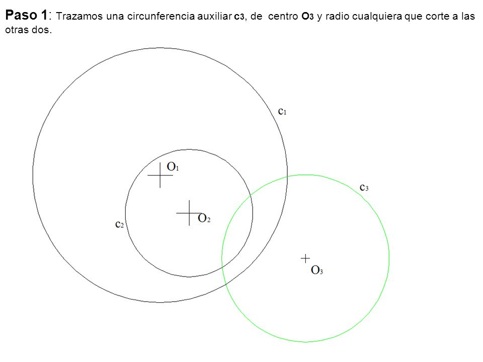 Paso 1: Trazamos una circunferencia auxiliar c3, de centro O3 y radio cualquiera que corte a las otras dos.