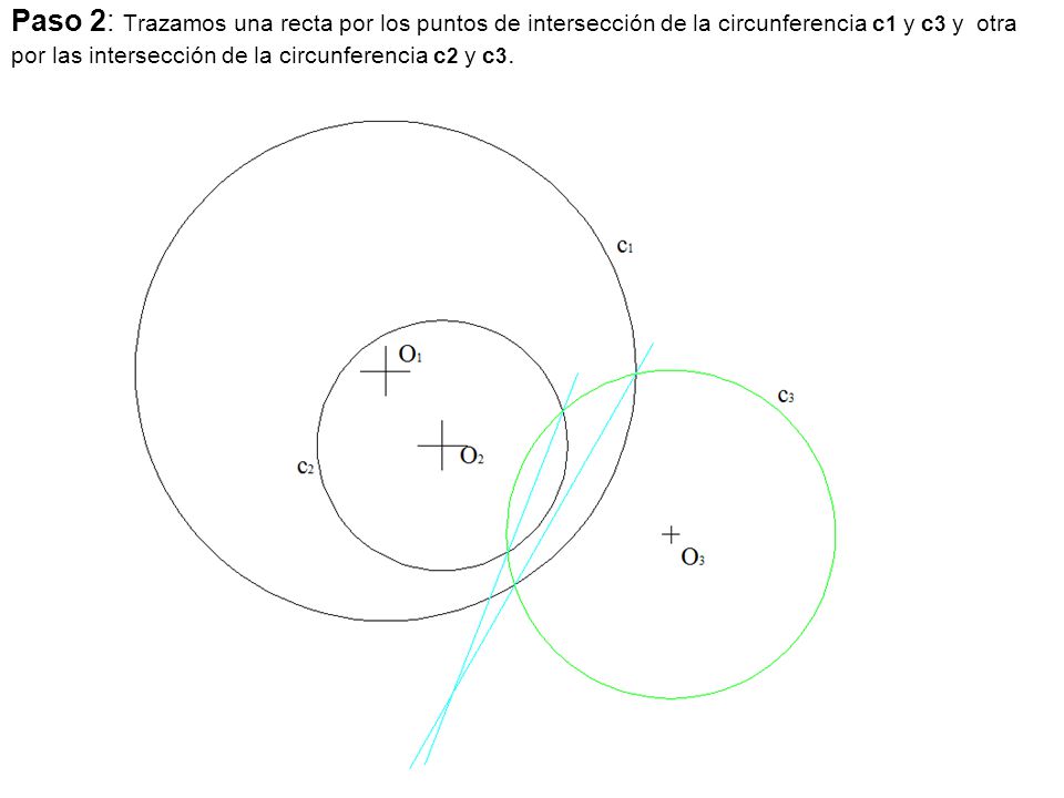 Paso 2: Trazamos una recta por los puntos de intersección de la circunferencia c1 y c3 y otra por las intersección de la circunferencia c2 y c3.