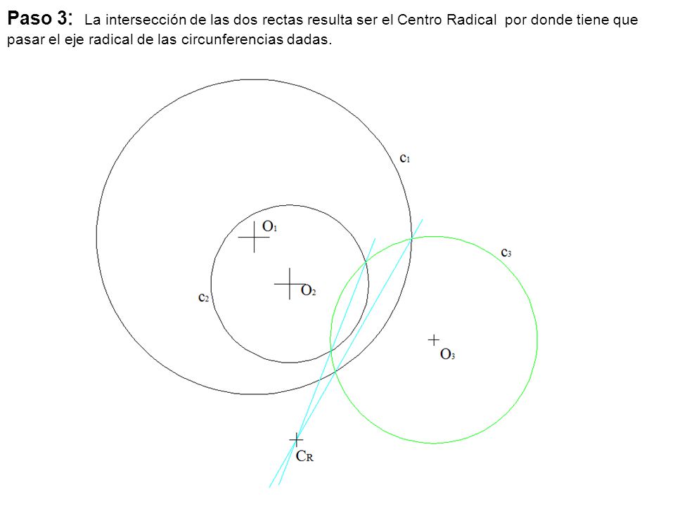 Paso 3: La intersección de las dos rectas resulta ser el Centro Radical por donde tiene que pasar el eje radical de las circunferencias dadas.