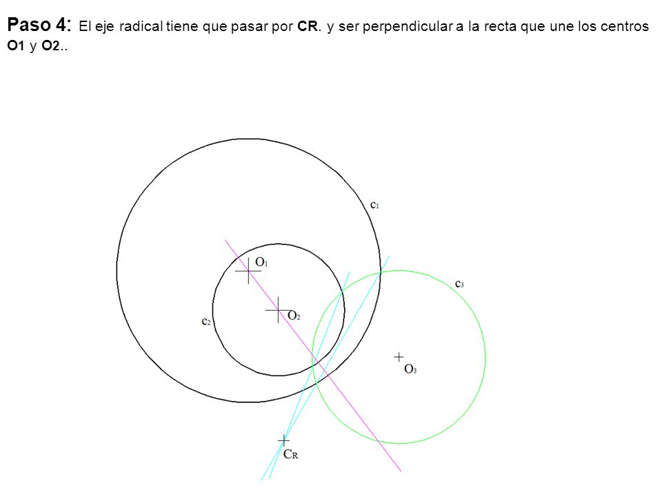 Paso 4: El eje radical tiene que pasar por CR