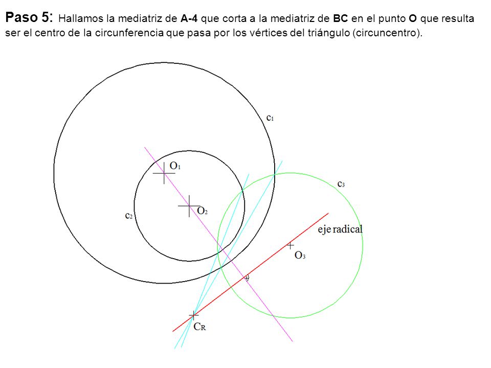 Paso 5: Hallamos la mediatriz de A-4 que corta a la mediatriz de BC en el punto O que resulta ser el centro de la circunferencia que pasa por los vértices del triángulo (circuncentro).
