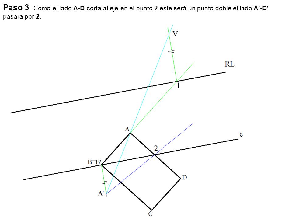 Paso 3: Como el lado A-D corta al eje en el punto 2 este será un punto doble el lado A’-D’ pasara por 2.