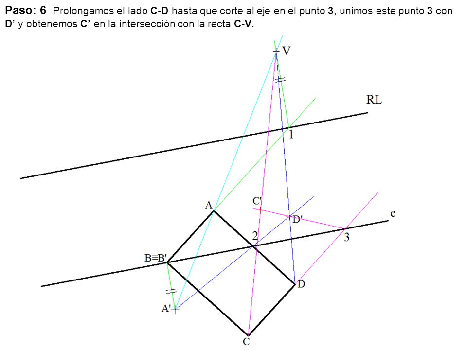 Paso: 6 Prolongamos el lado C-D hasta que corte al eje en el punto 3, unimos este punto 3 con D’ y obtenemos C’ en la intersección con la recta C-V.
