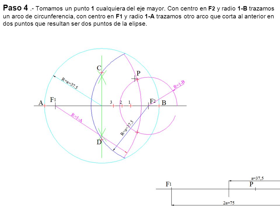 Paso 4. - Tomamos un punto 1 cualquiera del eje mayor