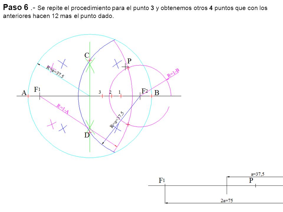 Paso 6 .- Se repite el procedimiento para el punto 3 y obtenemos otros 4 puntos que con los anteriores hacen 12 mas el punto dado.