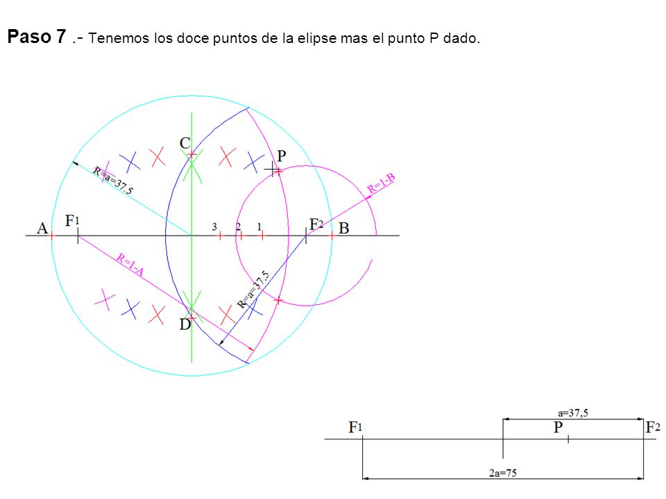Paso 7 .- Tenemos los doce puntos de la elipse mas el punto P dado.